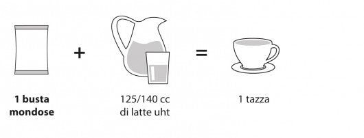 Weiße Schokolade in 32g Einzelportionen