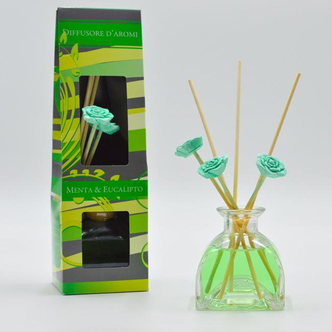 Diffuseur Joy Menthe et Eucalyptus 120 ml