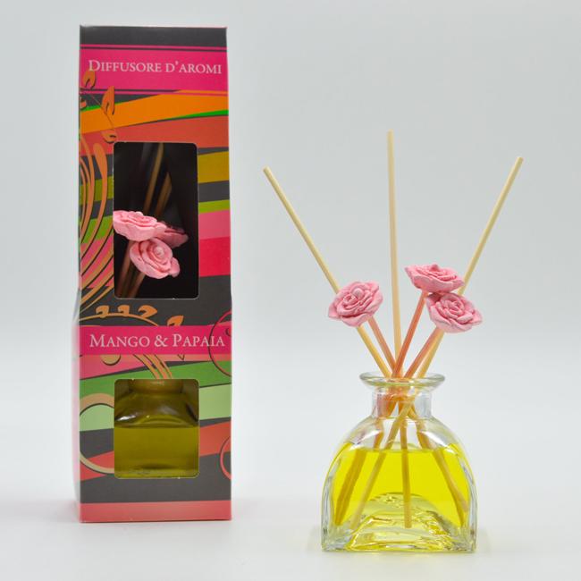 Diffuseur Joy Mango et Papaye 120 ml