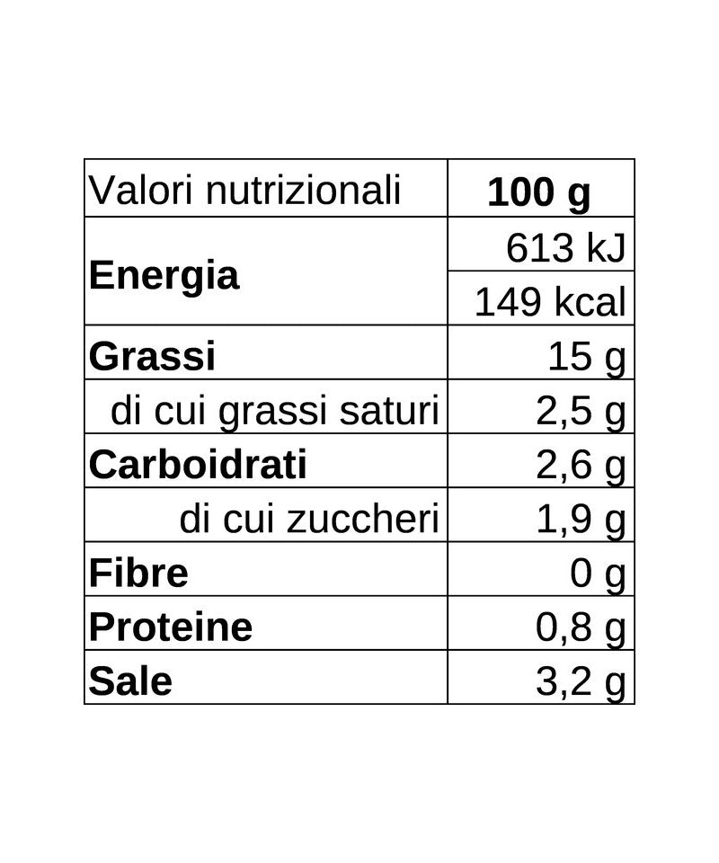 Kürbiscreme