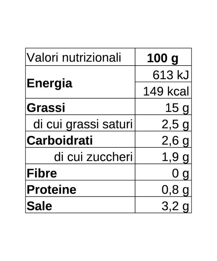 Kürbiscreme