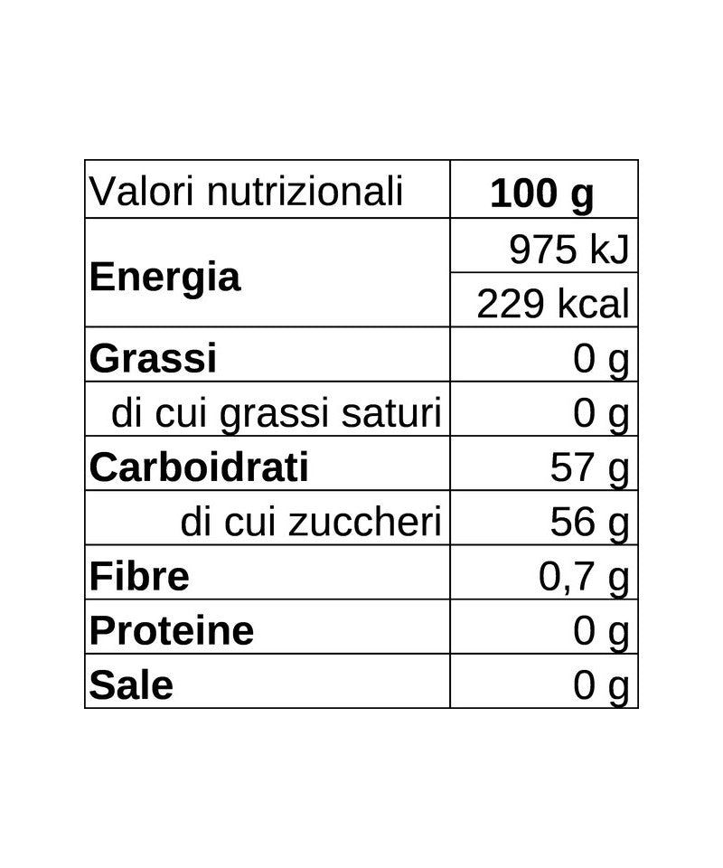 Marmellata Extra di Bergamotto